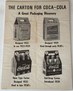 Coca-Cola / The Carton For Coca-Cola / Paper Sign Image